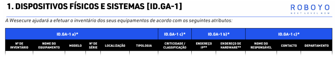 DISPOSITIVOS FÍSICOS E SISTEMAS ID.GA-1