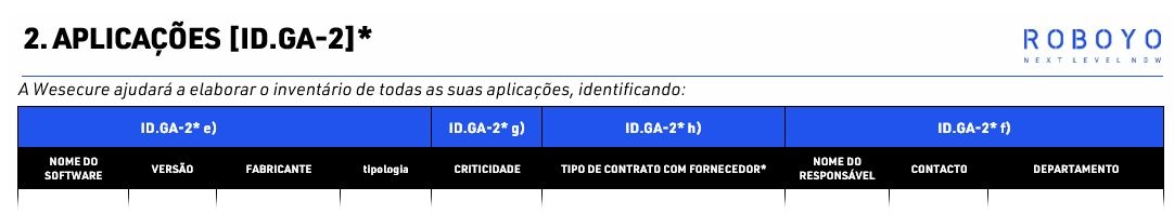 APLICAÇÕES [ID.GA-2