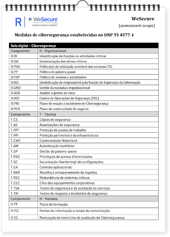 especialistas no apoio e implementação de selos de maturidade em cibersegurança bronze prata ouro 