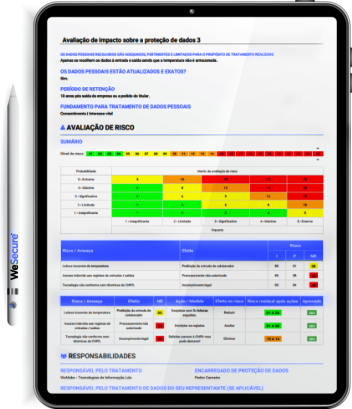 software AVALIAÇÕES DE IMPACTO SOBRE A PROTEÇÃO DE DADOS AIPD DPIA 