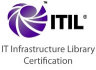 Recursos certificados em ITIL