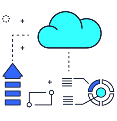 pentest cloud Review | Penetration Test