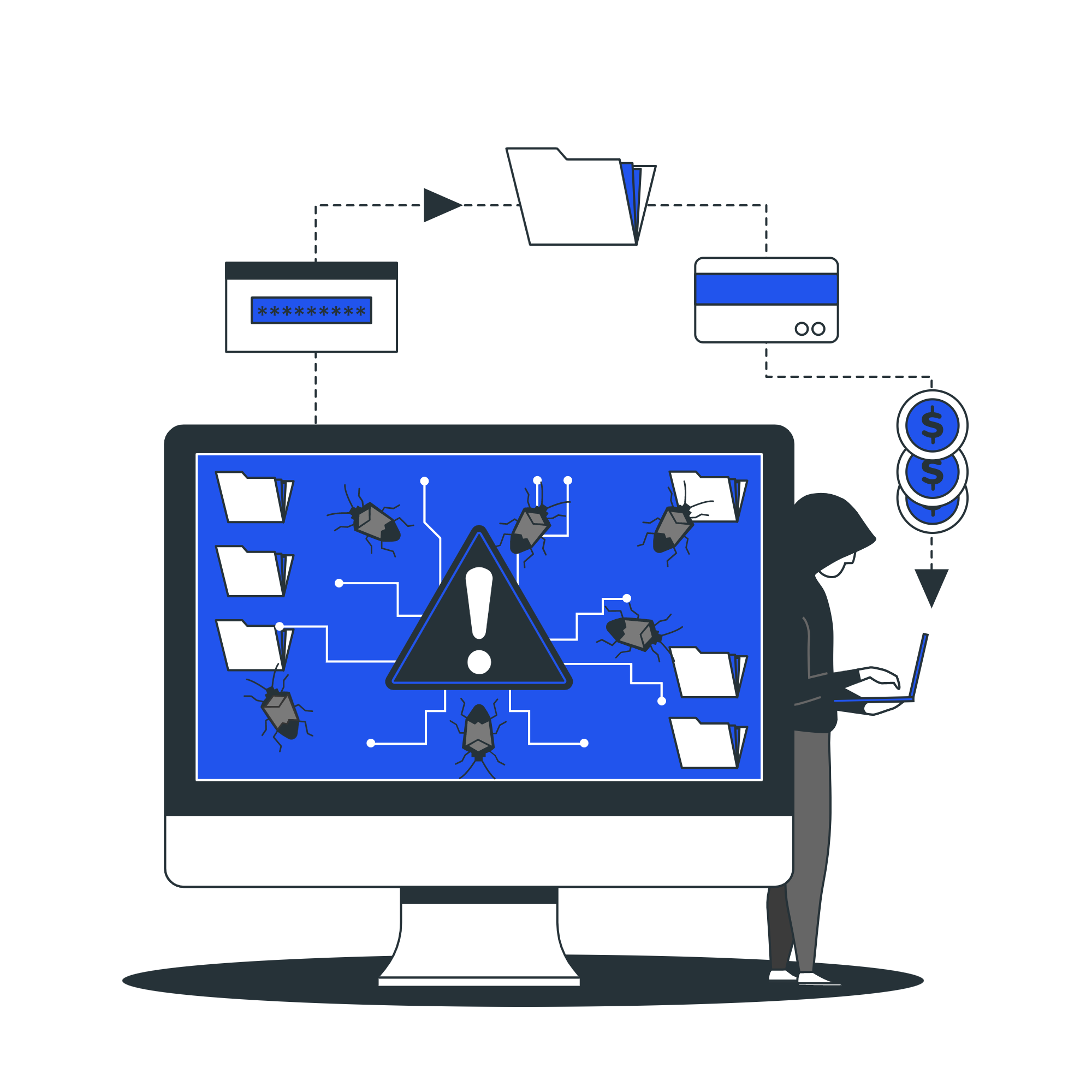 external pentesting